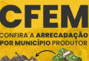 CFEM: ANM repassa R$ 445 milhões a estados e municípios produtores minerários
